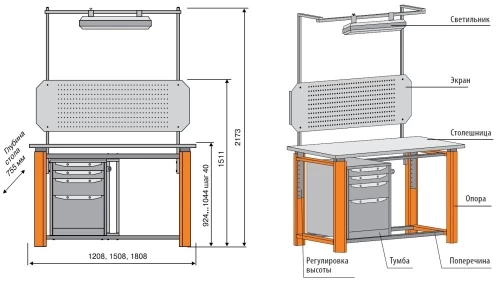 Верстак TBP 1500 TB3
